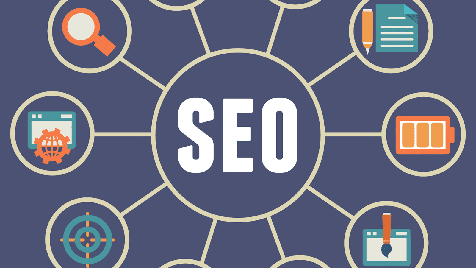 SEO Consultants