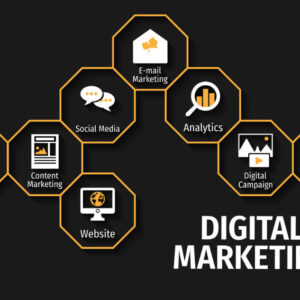 Digital Marketing Resellers