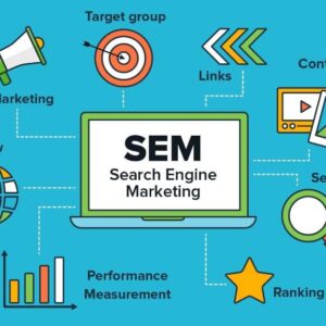 search engine marketing firm in Sydney