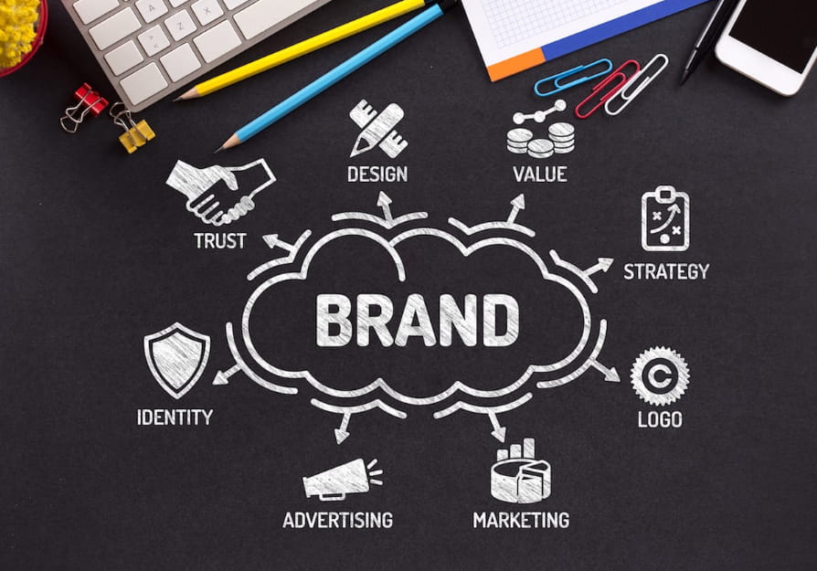 Branding consultants