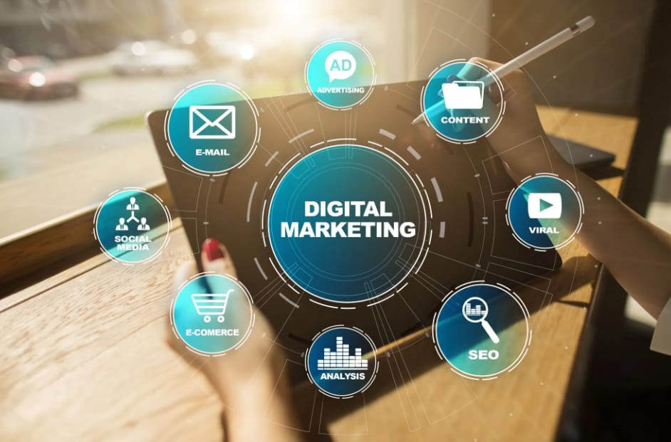 Digital Marketing Services