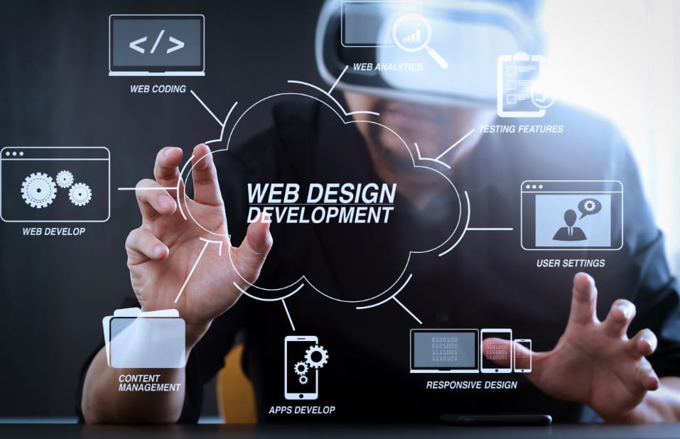 website development agency