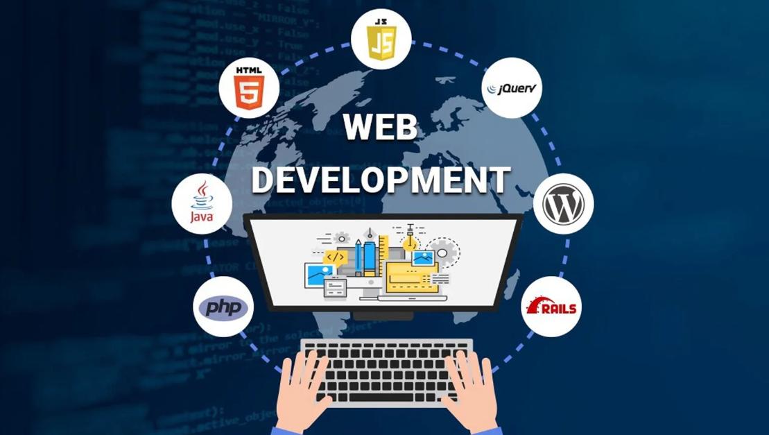 custom website development agency