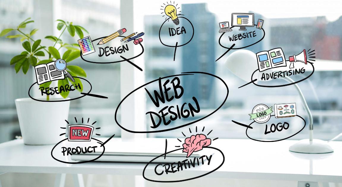 web design company