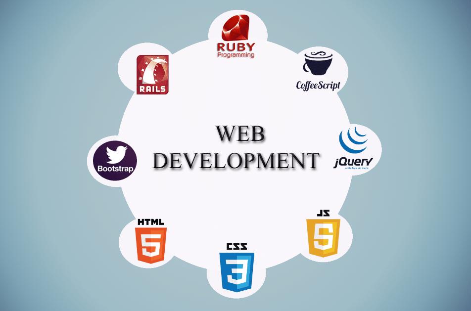 web development company